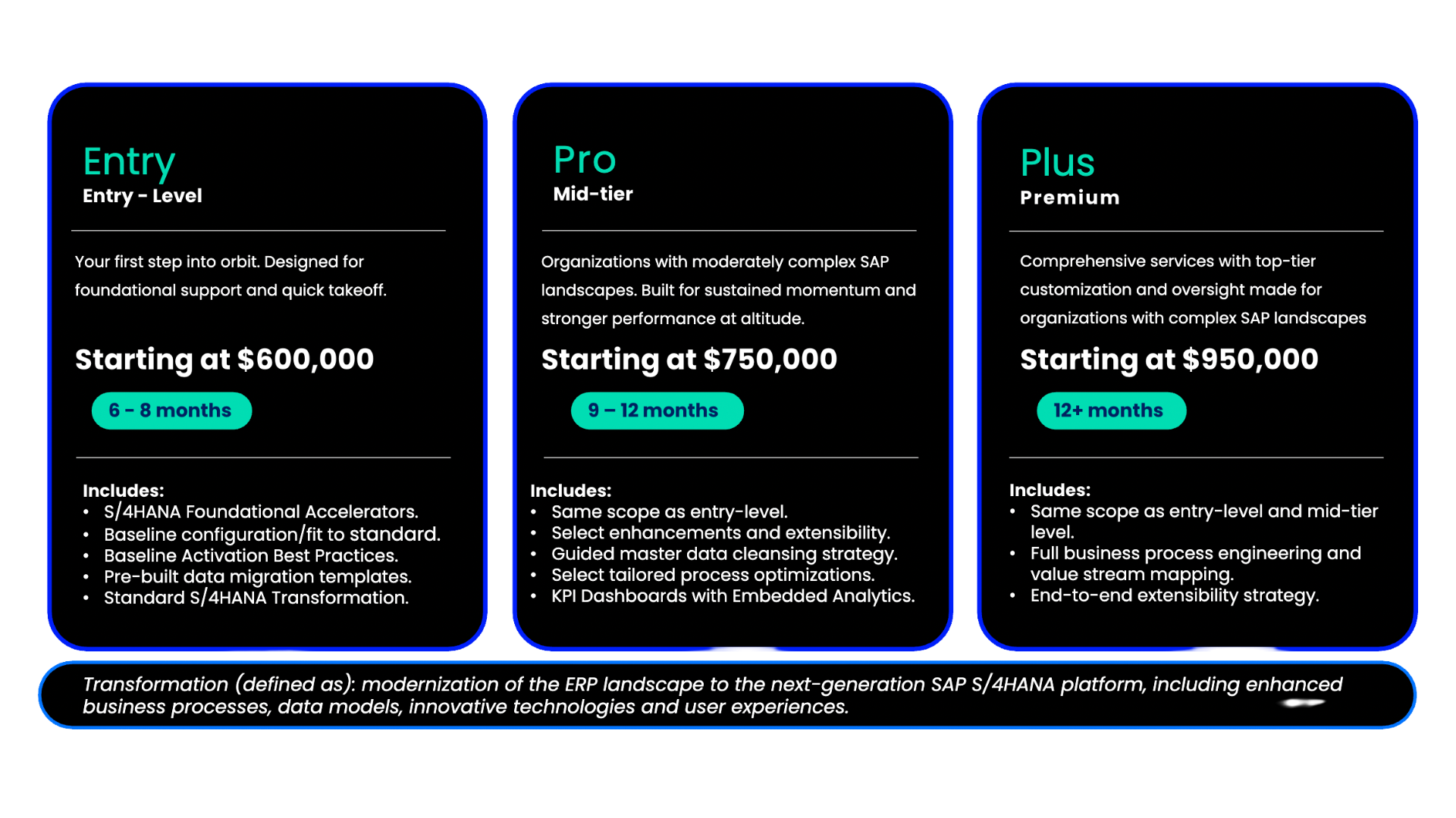 Capabilities deck  (3)