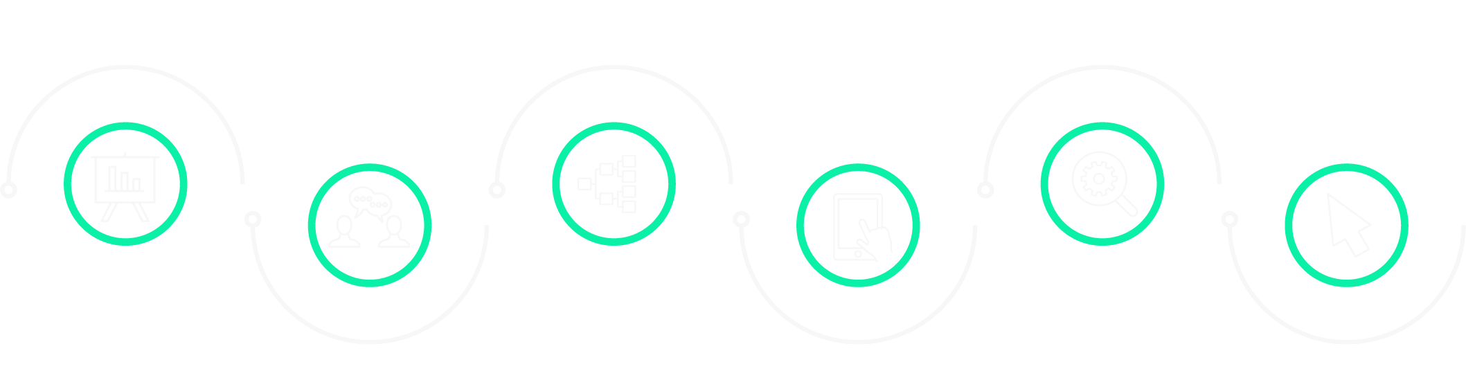inveniolsi approach to innovate